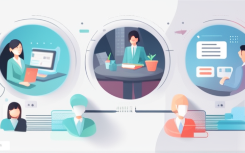 创壹人力资源怎么样