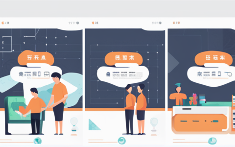 崇皇人力资源怎么走