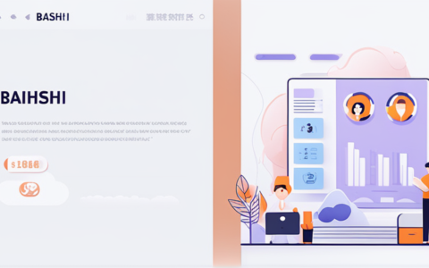 佰事人力资源怎么样