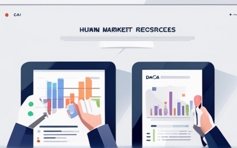 达才人力资源市场怎么样