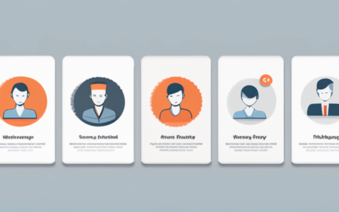 打工无忧人力资源怎么样