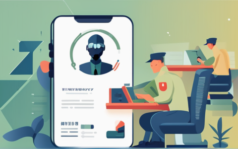 部队人力资源电话怎么打