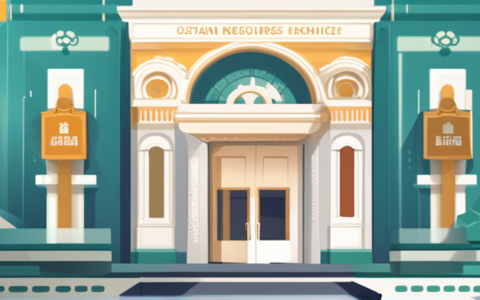 澳门人力资源证书怎么考