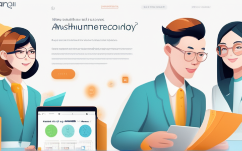 安尔勤人力资源怎么样