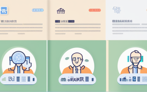 创捷人力资源怎么样可靠吗