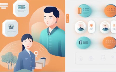 安徽易缘人力资源怎么样