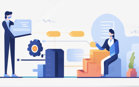 报考人力资源证怎么报