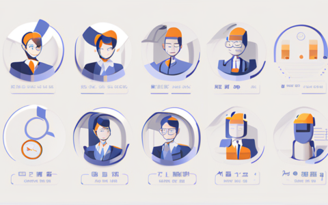 诚聚人力资源怎么样啊