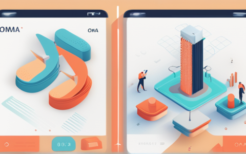 奥马人力资源怎么样