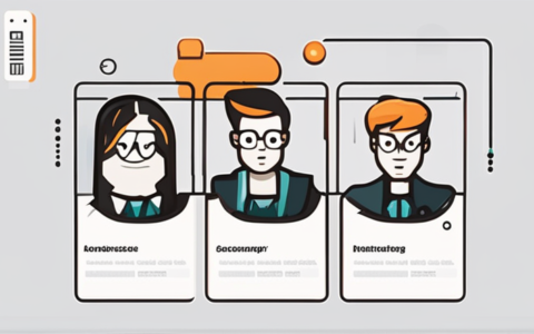 阿宇人力资源怎么样