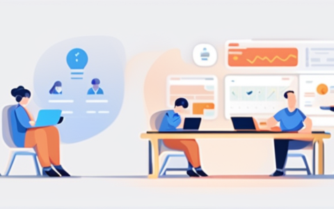 安克人力资源怎么样知乎