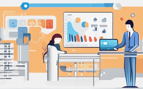 安丘众诚人力资源怎么样