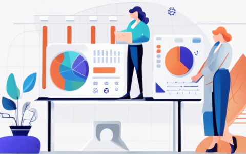 财务部人力资源部怎么考核