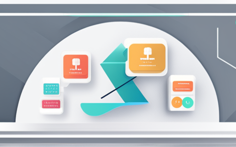 昌禄人力资源公司怎么样