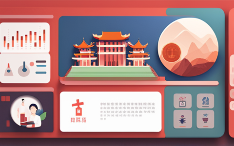 江西鲁创人力资源怎么样