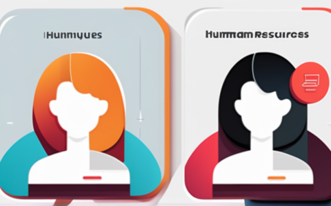 丽业人力资源怎么样