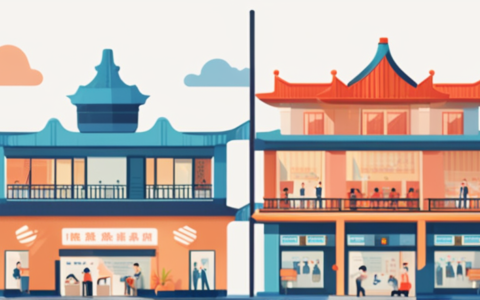 江苏雅源人力资源怎么样