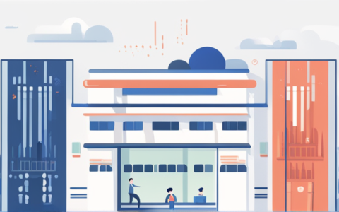 聚缘堂人力资源怎么样