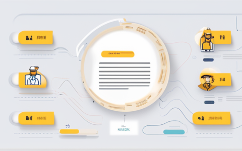 康思人力资源公司怎么样