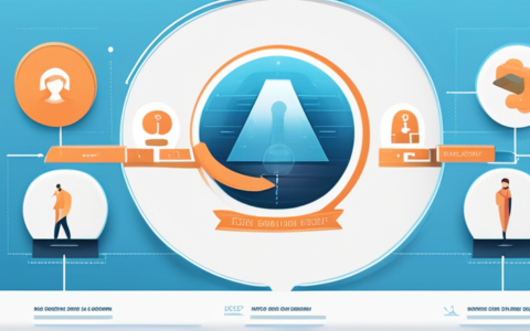 蓝海新程人力资源怎么样