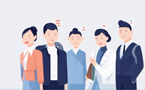 莱芜吉发人力资源怎么样