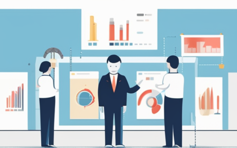 黑龙江人力资源怎么复习