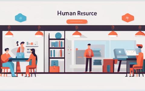 乐刻人力资源部怎么样