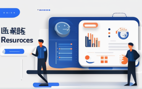 聚贤安和人力资源怎么样