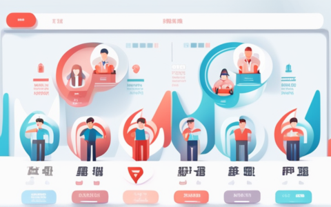 富侨人力资源输出怎么样