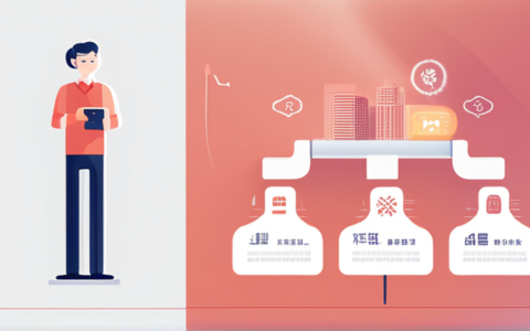 河北鼎信人力资源怎么样