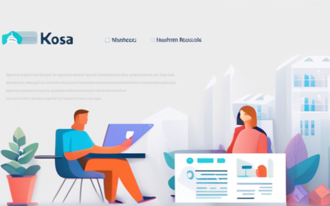 柯萨人力资源怎么样