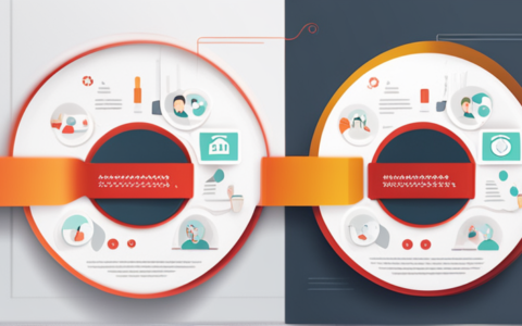 南京启明人力资源怎么样