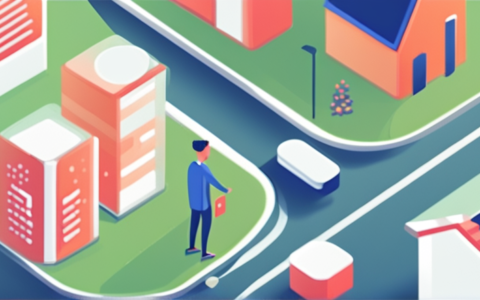 人力资源公司怎么选址