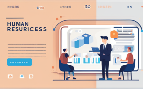 人力资源单词怎么写