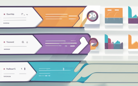 人力资源二级怎么收费