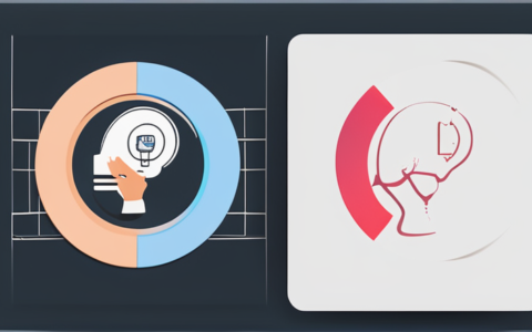 人力资源工作性质怎么写
