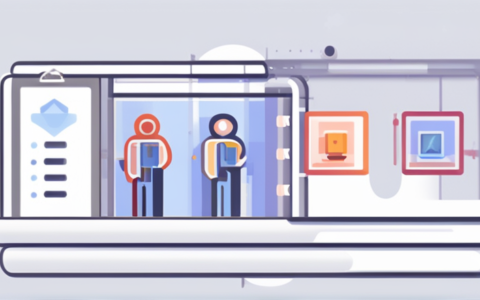 人力资源部四级证怎么查