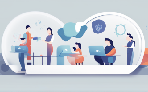 青岛睿源人力资源怎么样