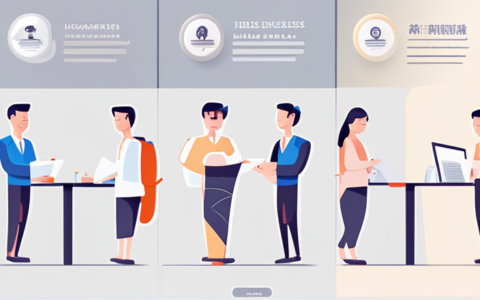 诺弘人力资源怎么样