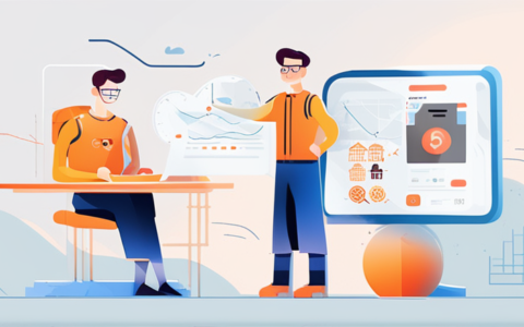 奇通人力资源怎么样