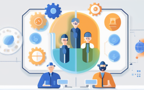 人力资源方面怎么做