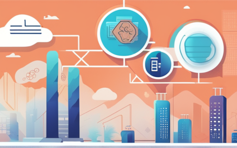 青岛鸿翔人力资源怎么样