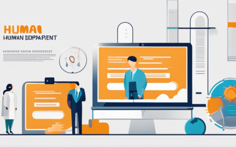 人力资源部怎么拼英语