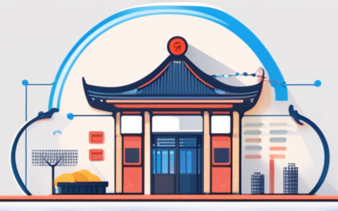 青岛远信人力资源怎么样