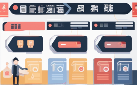 全州人力资源怎么样了