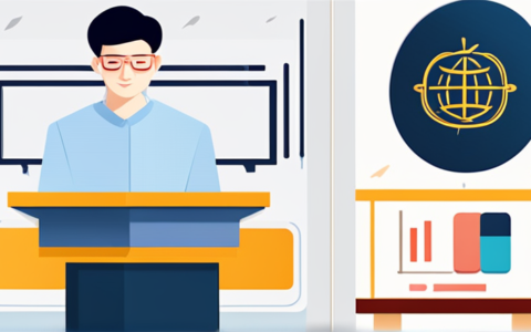 名硕人力资源管理怎么样