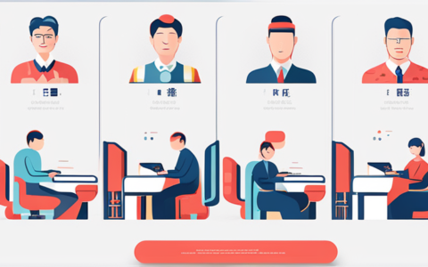 南昌聘心人力资源怎么样