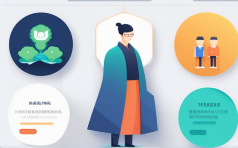 洛阳全顺人力资源怎么样