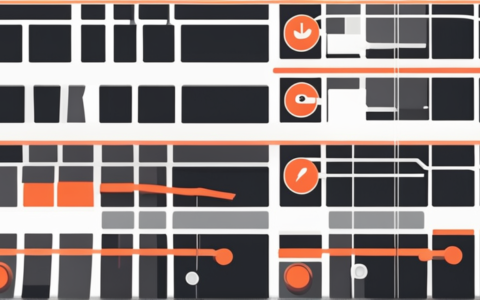 人力资源当今形势怎么样