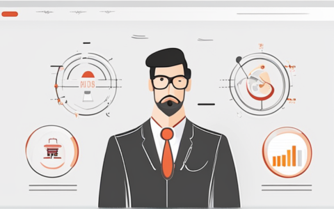 人力资源的质量怎么测量